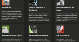 Cursos gratuitos de tecnologia no Amazonas _TechAmazonia