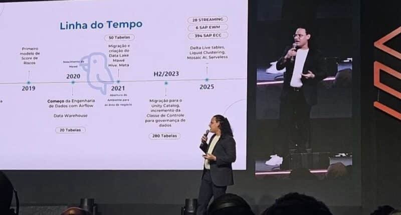 Bemol usa Dados e IA para Transformar Varejo na Amazônia