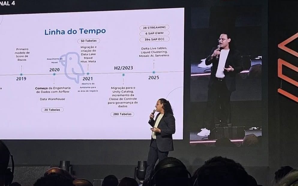 Bemol usa Dados e IA para Transformar Varejo na Amazônia